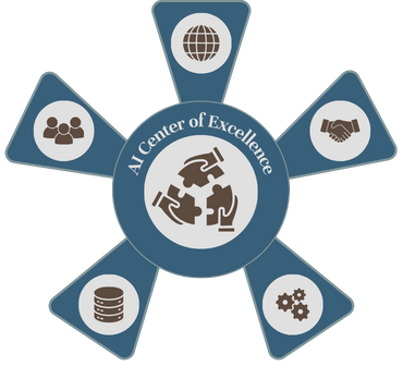 ClarityTrack AI Graphics (1)