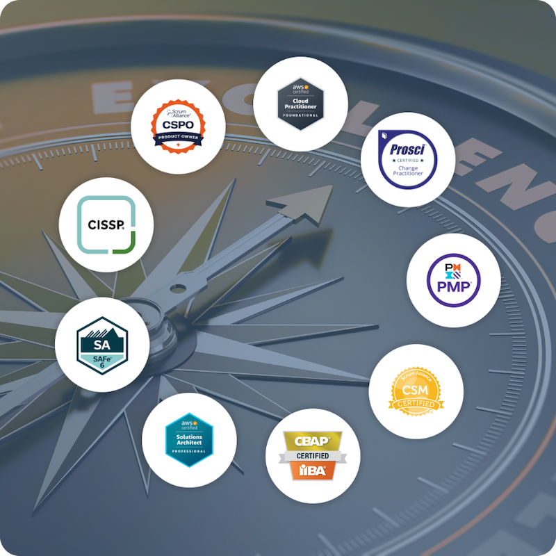 KAIP Certifications