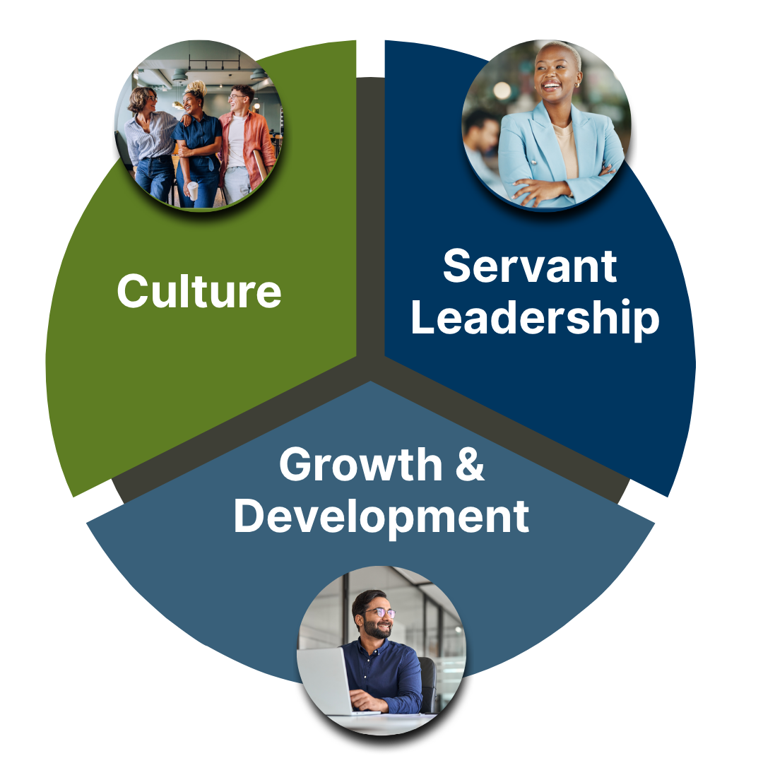 careers-graphic-header careers-graphic-header